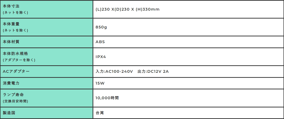 農業用捕虫器　商品仕様　図